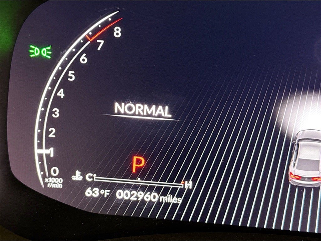 2025 Acura TLX Technology Package