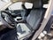 2024 Acura RDX Technology Package SH-AWD