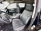 2023 Acura MDX Technology SH-AWD